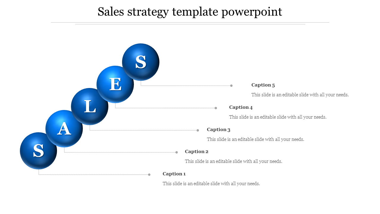 Free - Download Sales Strategy Template PowerPoint Presentation